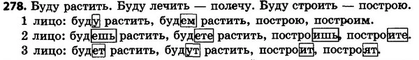 278 — ГДЗ Русский язык 4 класс Сильнова, Каневская 2015