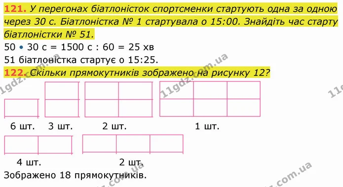 121. У перегонах біатлоністок спортсменки стартують одна за одною через 30 с. Біатлоністка № 1 стартувала о 15:00. Знайдіть час старту — ГДЗ Математика 5 клас Кравчук