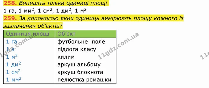 258. Випишіть тільки одиниці площі. — ГДЗ Математика 4 клас Оляницька
