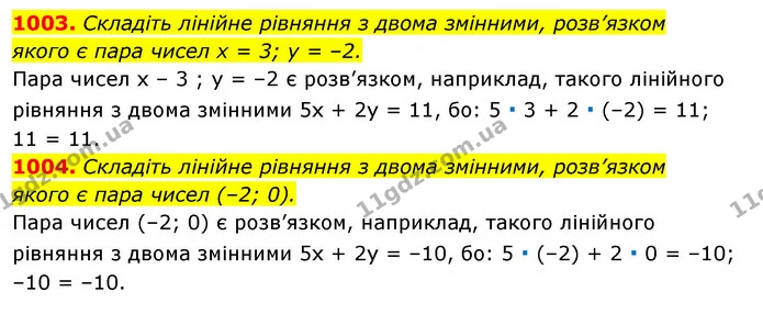 1003. Складіть лінійне рівняння з двома змінними, розв’язком — ГДЗ Алгебра 7 клас Істер 2020