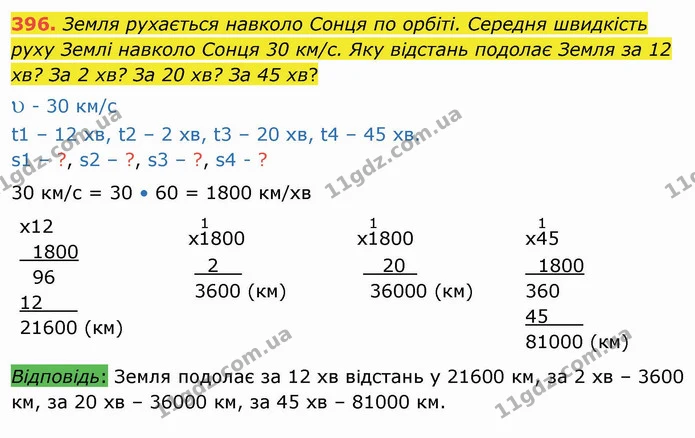 396. Земля рухається навколо Сонця по орбіті. Середня швидкість руху Землі навколо Сонця 30 км/с. Яку відстань подолає Земля за 12 хв? — ГДЗ Математика 4 клас Заїка