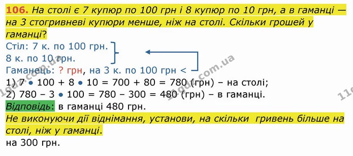 106. На столі є 7 купюр по 100 грн і 8 купюр по 10 грн, а в гаманці — на 3 стогривневі купюри менше, ніж на столі. Скільки грошей у — ГДЗ Математика 4 клас Заїка