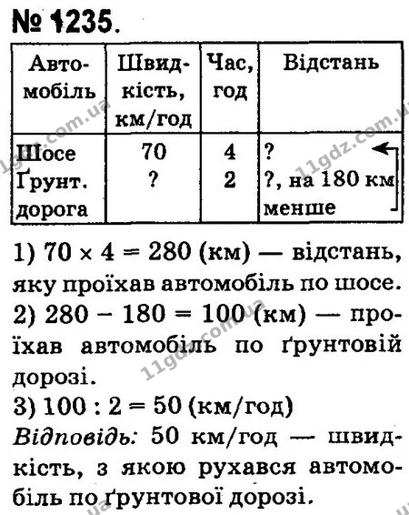 ГДЗ Математика 4 клас Оляницька 2015 — ГДЗ Математика 4 клас Оляницька 2015