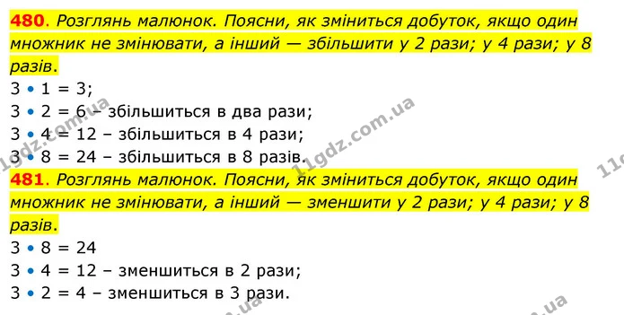 480. Розглянь малюнок. Поясни, як зміниться добуток, якщо один множник не змінювати, а інший — збільшити у 2 рази; у 4 рази; у 8 разів. — ГДЗ Математика 3 клас Бевз 2 частина