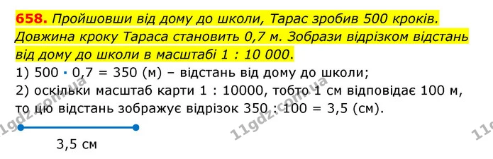 658. Пройшовши від дому до школи, Тарас зробив 500 кроків. Довжина кроку Тараса становить 0,7 м. Зобрази відрізком відстань від дому до — ГДЗ Математика 6 клас Істер 2023 1-2 ч.