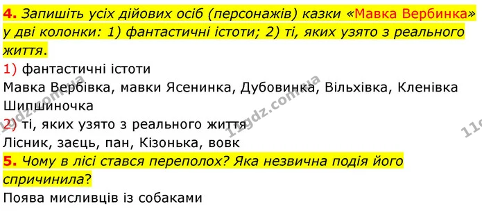 4. Запишіть усіх дійових осіб (персонажів) казки «Мавка Вербинка» у дві колонки: 1) фантастичні істоти; 2) ті, яких узято з реального — ГДЗ Українська література 5 клас Заболотний