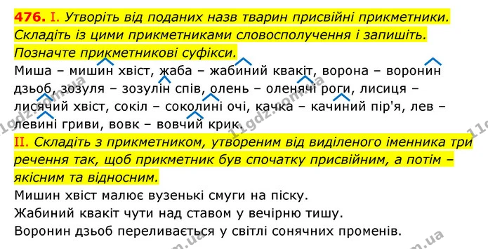 476. І. Утворіть від поданих назв тварин присвійні прикметники. Складіть із цими прикметниками словосполучення і запишіть. Позначте — ГДЗ Українська мова 6 клас Заболотний 2023