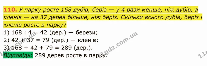 110. У парку росте 168 дубів, беріз — у 4 рази менше, ніж дубів, а кленів — на 37 дерев більше, ніж беріз. Скільки всього дубів, беріз — ГДЗ Математика 5 клас Мерзляк