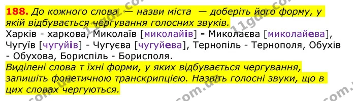 188. До кожного слова — назви міста — доберіть його форму, у якій відбувається чергування голосних звуків. — ГДЗ Українська мова 10 клас Глазова