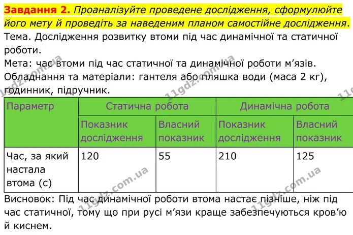 Стор. 27 — 2 — ГДЗ робочий зошит Біологія 8 клас Андерсон — ГДЗ робочий зошит Біологія 8 клас Андерсон