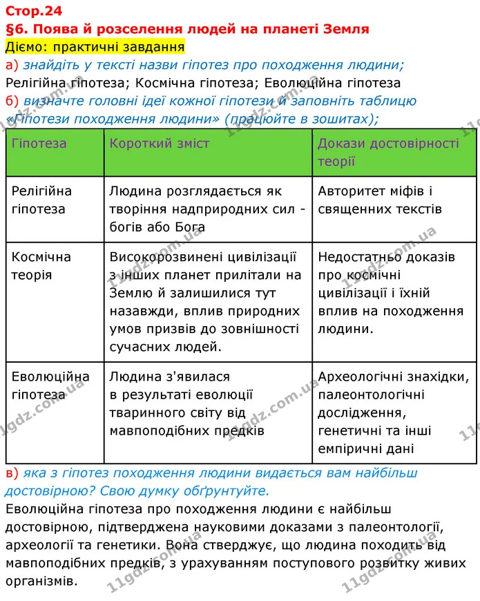 Діємо: практичні завдання — Історія України Всесвітня історія 6 клас Щупак