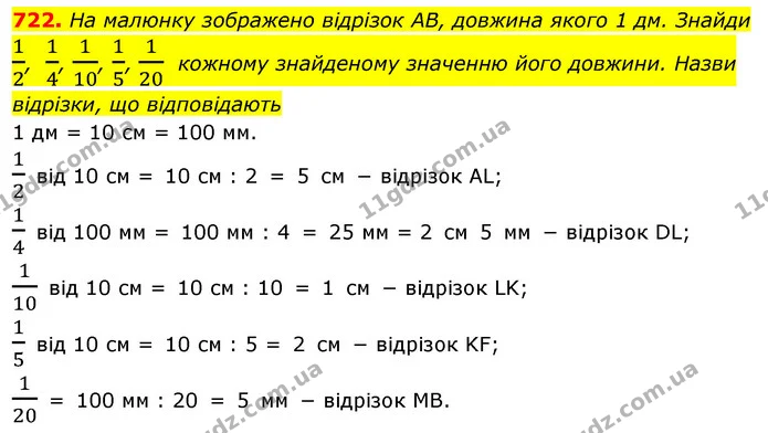 722. На малюнку зображено відрізок АВ, довжина якого 1 дм. Знайди 12, 14, 110, 15, 120 кожному знайденому значенню його довжини. Назви — ГДЗ Математика 3 клас Бевз 2 частина