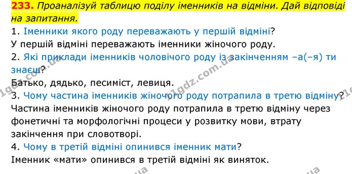 233. Проаналізуй таблицю поділу іменників на відміни. Дай відповіді на запитання. — ГДЗ Українська мова 6 клас Онатій