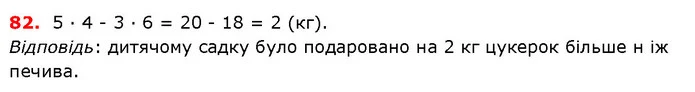 ГДЗ математика 5 клас Мерзляк 2018 — ГДЗ математика 5 клас Мерзляк 2018