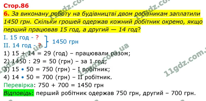 6. За виконану роботу на будівництві двом робітникам заплатили 1450 грн. Скільки грошей одержав кожний робітник окремо, якщо перший — ГДЗ Математика 4 клас Логачевська 1-2 ч. 2021