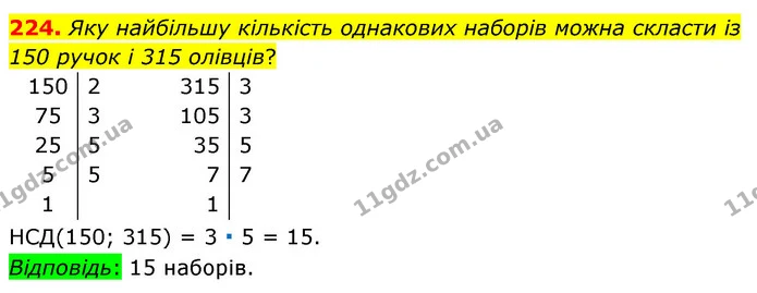 224. Яку найбільшу кількість однакових наборів можна скласти із 150 ручок і 315 олівців? — ГДЗ Математика 6 клас Тарасенкова 2023 1-2 ч.