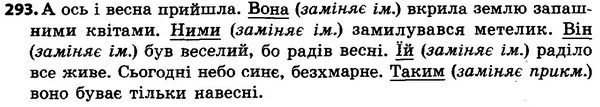 293 — ГДЗ Українська мова 4 класс Хорошковська, Воскресенська 2015