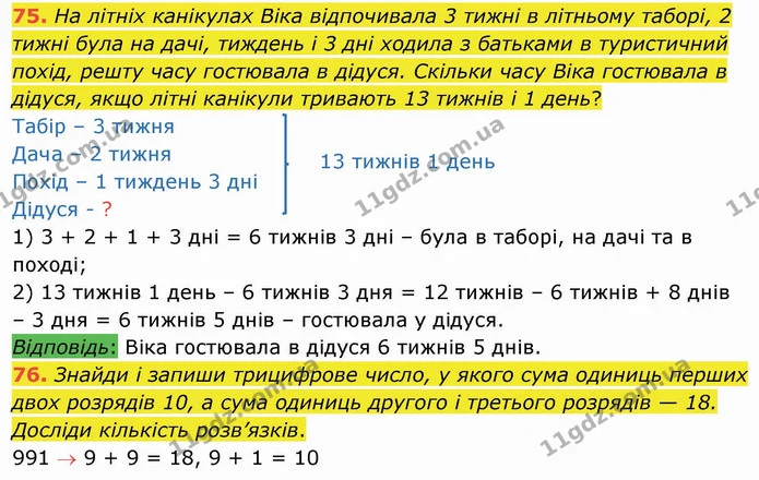 75. На літніх канікулах Віка відпочивала 3 тижні в літньому таборі, 2 тижні була на дачі, тиждень і 3 дні ходила з батьками в — ГДЗ Математика 4 клас Заїка