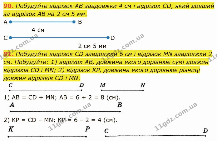 90. Побудуйте відрізок АВ завдовжки 4 см і відрізок CD, який довший за відрізок АВ на 2 см 5 мм. — ГДЗ Математика 5 клас Тарасенкова 2022