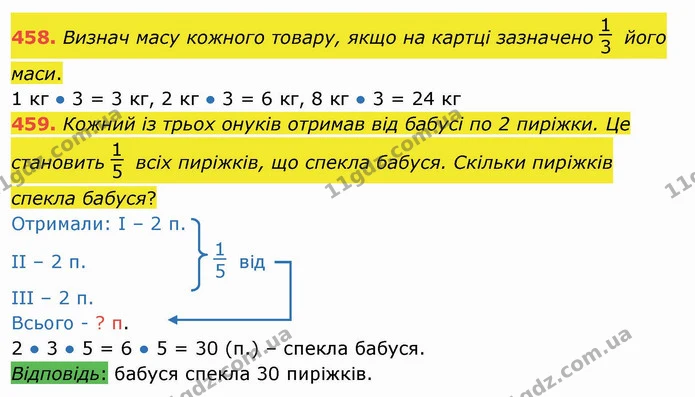 458. Визнач масу кожного товару, якщо на картці зазначено його маси. — ГДЗ Математика 3 клас Листопад 1-2 ч.