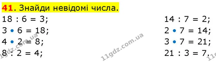 41. Знайди невідомі числа. — ГДЗ Математика 3 клас Козак 1-2 ч.