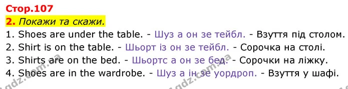 2. Покажи та скажи. — Англійська мова 1 клас Мітчелл