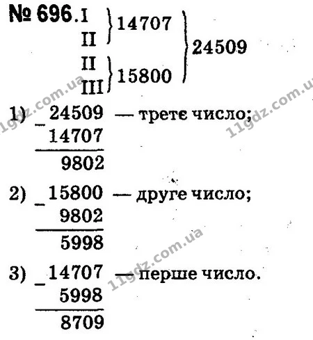 ГДЗ Математика 4 клас Оляницька 2015 — ГДЗ Математика 4 клас Оляницька 2015