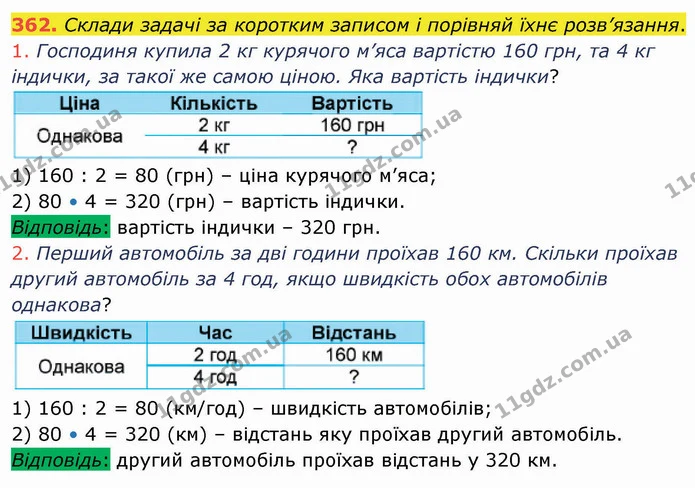 362. Склади задачі за коротким записом і порівняй їхнє розв’язання. — ГДЗ Математика 4 клас Лишенко 1-2 ч.