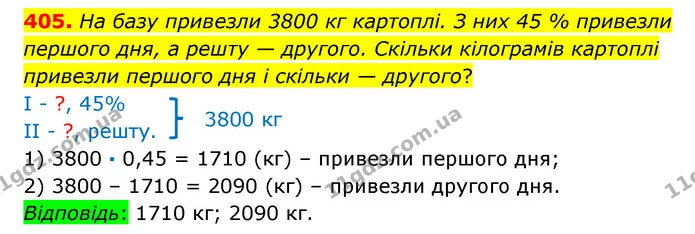 405. На базу привезли 3800 кг картоплі. З них 45 % привезли першого дня, а решту — другого. Скільки кілограмів картоплі привезли — ГДЗ Математика 6 клас Істер 2023 1-2 ч.