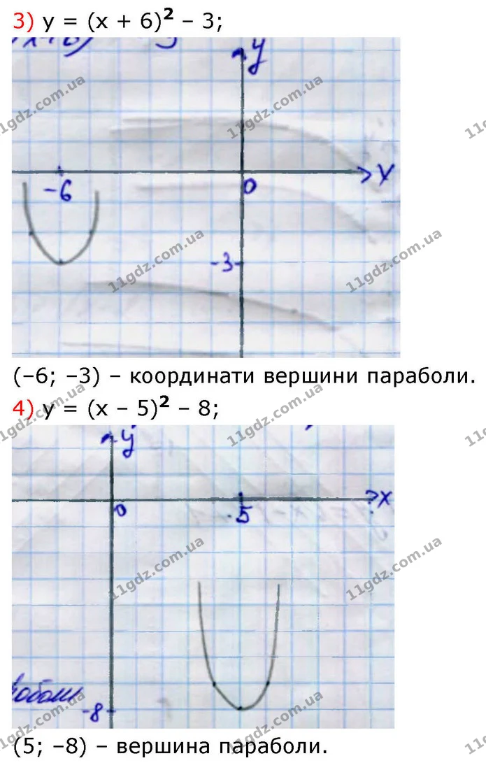 371. Побудуйте графік функції: Визначте координати вершини параболи. — частина 3 — ГДЗ Алгебра 9 клас Тарасенкова