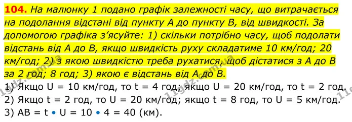 104 — ГДЗ Алгебра 8 клас Істер