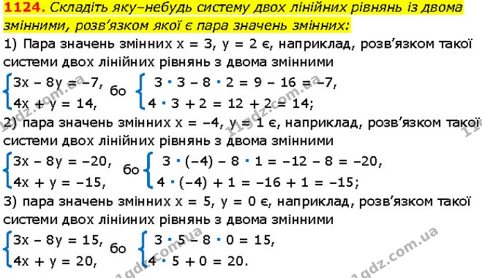 1124. Складіть яку–небудь систему двох лінійних рівнянь із двома — Алгебра 7 клас Мерзляк 2024