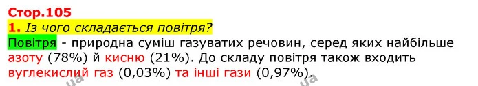1. Із чого складається повітря? — ГДЗ Природознавство 5 клас Коршевнюк