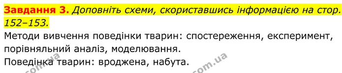 3. Доповніть схеми, скориставшись інформацією на стор. 152–153. — ГДЗ Робочий зошит Біологія 7 клас Мирна 2024