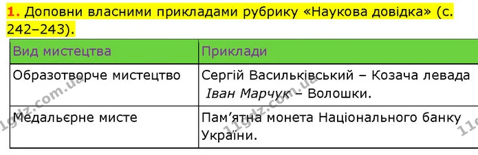 Стор. 108 — 1 (2) — ГДЗ Робочий зошит Пізнаємо природу 6 клас Коршевнюк — ГДЗ Робочий зошит Пізнаємо природу 6 клас Коршевнюк