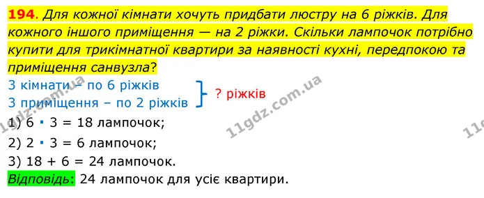194. Для кожної кімнати хочуть придбати люстру на 6 ріжків. Для кожного іншого приміщення — на 2 ріжки. Скільки лампочок потрібно — ГДЗ Математика 3 клас Бевз 1 частина