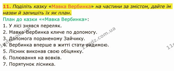 11. Поділіть казку «Мавка Вербинка» на частини за змістом, дайте їм назви й запишіть їх як план. — ГДЗ Українська література 5 клас Авраменко 2022