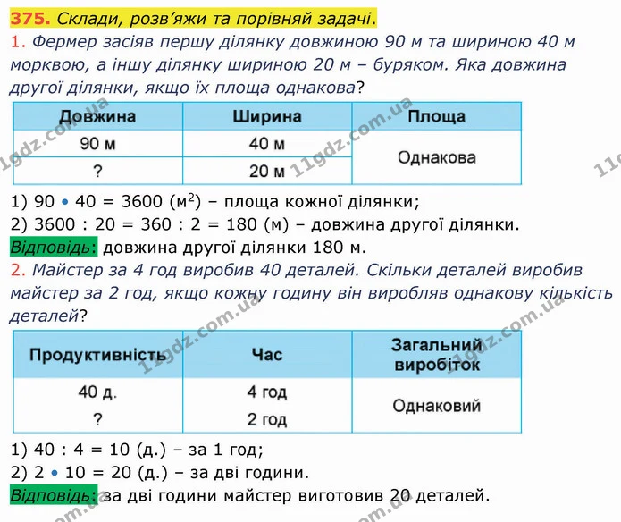 375. Склади, розв’яжи та порівняй задачі. — ГДЗ Математика 4 клас Лишенко 1-2 ч.
