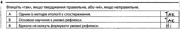 Стор. 54 — 4 — ГДЗ Робочий зошит Біологія 7 клас Задорожний — ГДЗ Робочий зошит Біологія 7 клас Задорожний