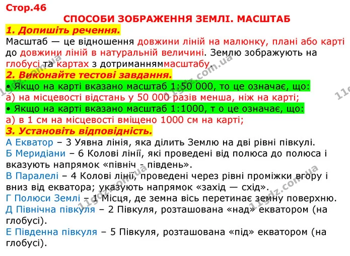 Уявна порожниста куля, на поверхню якої зсередини нанесено всі зорі; модель неба – це..  (П) небесна сфера  Точка небесної сфери — ГДЗ Робочий зошит Природознавство 5 клас Мечник