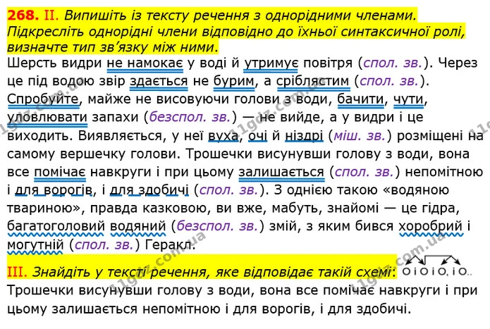 268. II. Випишіть із тексту речення з однорідними членами. Підкресліть однорідні члени відповідно до їхньої синтаксичної ролі, визначте — ГДЗ Українська мова 8 клас Заболотний 2021