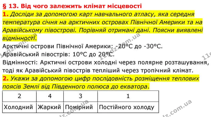 1. Досліди за допомогою карт навчального атласу, яка середня температура січня на арктичних островах Північної Америки та на — ГДЗ робочий зошит Географія 7 клас Гільберг