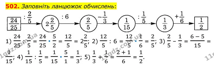502. Заповніть ланцюжок обчислень: — ГДЗ Математика 6 клас Мерзляк 2023 1-2 ч.