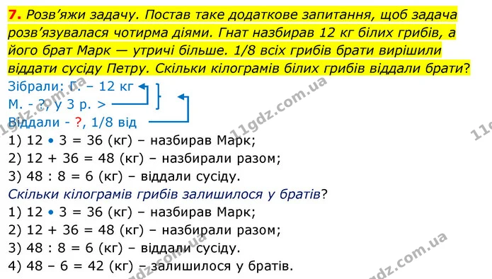 7. Розв’яжи задачу. Постав таке додаткове запитання, щоб задача розв’язувалася чотирма діями. Гнат назбирав 12 кг білих грибів, а його — ГДЗ Математика 4 клас Скворцова