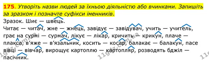 175. Утворіть назви людей за їхньою діяльністю або вчинками. Запишіть за зразком і позначте суфікси іменників. — ГДЗ Українська мова 6 клас Ворон, Солопенко