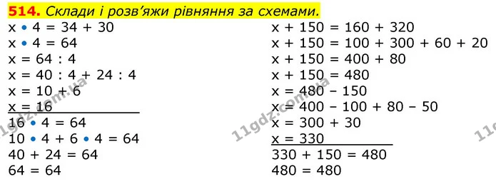 514. Склади і розв’яжи рівняння за схемами. — ГДЗ Математика 3 клас Лишенко (1, 2 частина)