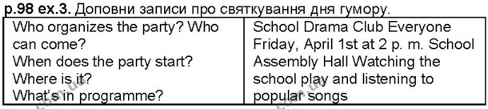Стор. 98 — 3 — ГДЗ Англійська мова 4 клас Несвіт Алла — ГДЗ Англійська мова 4 клас Несвіт Алла