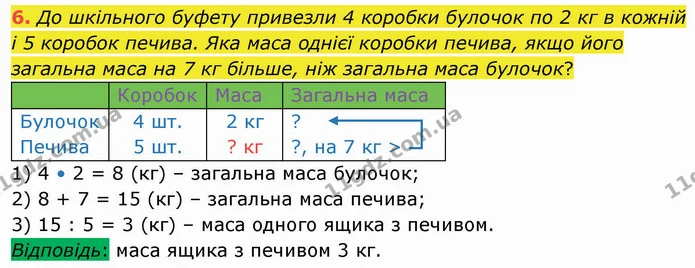 6. До шкільного буфету привезли 4 коробки булочок по 2 кг в кожній і 5 коробок печива. Яка маса однієї коробки печива, якщо його — ГДЗ Математика 3 клас Логачевська 1-2 ч.