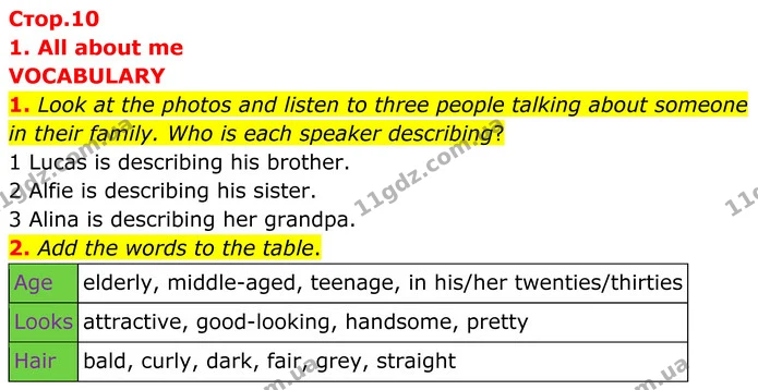 1. Look at the photos and listen to three people talking about someone in their family. Who is each speaker describing? — ГДЗ Англійська мова 8 клас Стайрінг (Prepare)