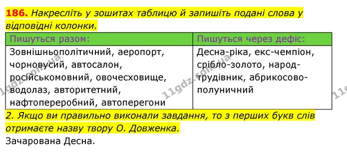 186. Накресліть у зошитах таблицю й запишіть подані слова у відповідні колонки. — ГДЗ Відповіді Українська мова 6 клас Єрмоленко